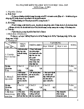 Đề thi học kì I năm học 2014-2015 môn Toán lớp 9